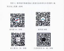 祝賀長信九老峰首府榮獲2022年質量安全標準化示范工地稱號